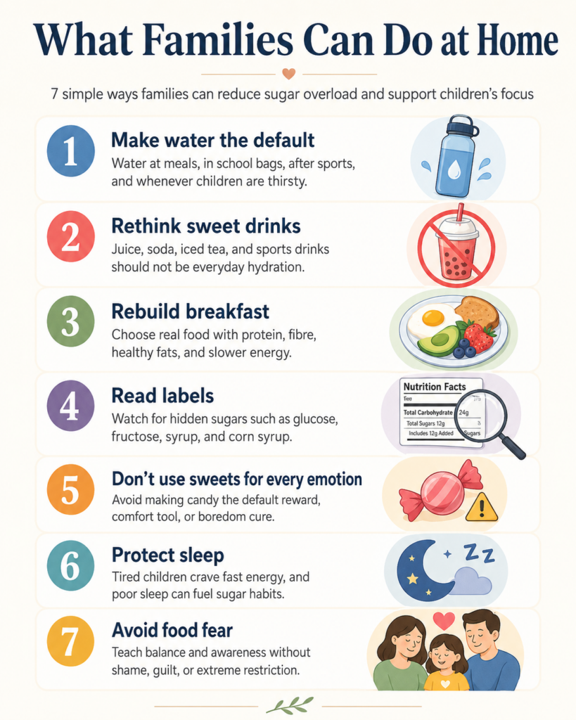 Infographic with seven ways families can reduce sugar overload and support children’s focus: make water the default, rethink sweet drinks, rebuild breakfast, read labels, avoid using sweets for every emotion, protect sleep, and avoid food fear.